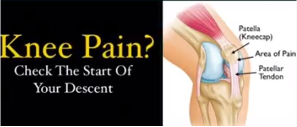 為什么有些人練習(xí)深蹲會(huì)說膝蓋“痛”？